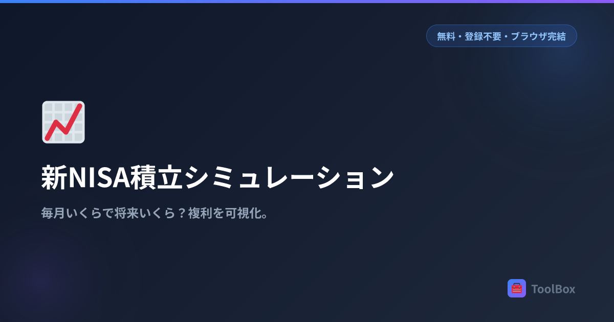 新NISA積立シミュレーション【2026年版】毎月3万・5万・10万を10年・20年・30年積み立てると？ | ToolBox