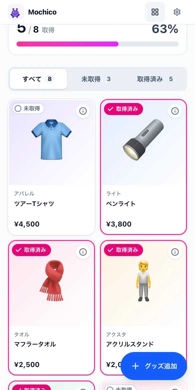 イベント画面。グッズが写真つきで2列に並び、取得数とパーセントが表示されている