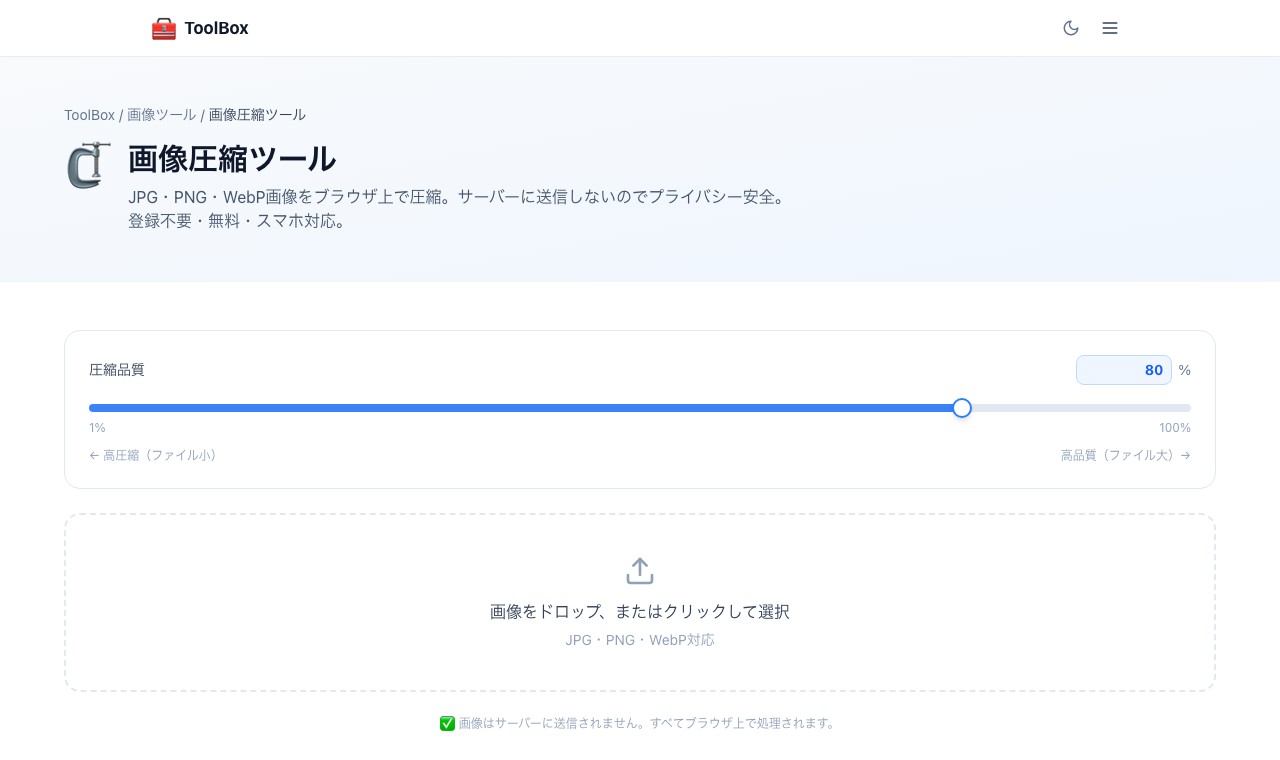 画像ツール